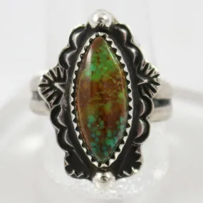 Royston Turquoise Ring